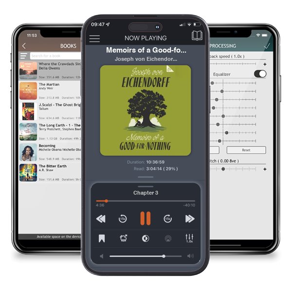 Download fo free audiobook Memoirs of a Good-for-Nothing by Joseph von Eichendorff and listen anywhere on your iOS devices in the ListenBook app.