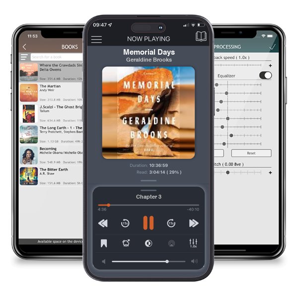 Download fo free audiobook Memorial Days by Geraldine Brooks and listen anywhere on your iOS devices in the ListenBook app.