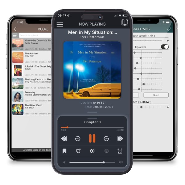 Download fo free audiobook Men in My Situation: A Novel by Per Petterson and listen anywhere on your iOS devices in the ListenBook app.