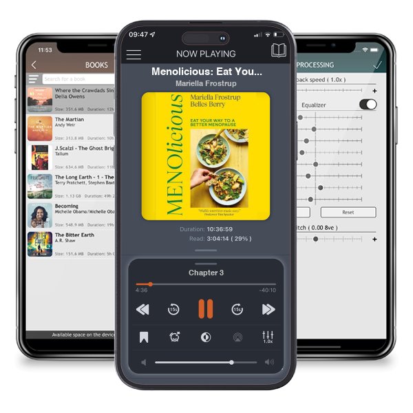 Download fo free audiobook Menolicious: Eat Your Way to a Better Menopause by Mariella Frostrup and listen anywhere on your iOS devices in the ListenBook app.
