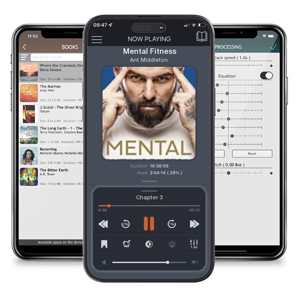 Download fo free audiobook Mental Fitness by Ant Middleton and listen anywhere on your iOS devices in the ListenBook app.