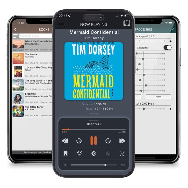 Download fo free audiobook Mermaid Confidential by Tim Dorsey and listen anywhere on your iOS devices in the ListenBook app.