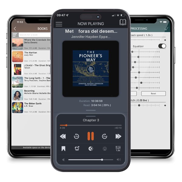 Download fo free audiobook Metáforas del desempeño: Innovación para el desarrollo organizacional by Jennifer Hayden Epperson and listen anywhere on your iOS devices in the ListenBook app.
