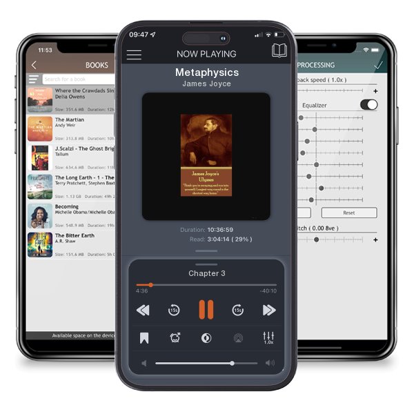 Download fo free audiobook Metaphysics by James Joyce and listen anywhere on your iOS devices in the ListenBook app.