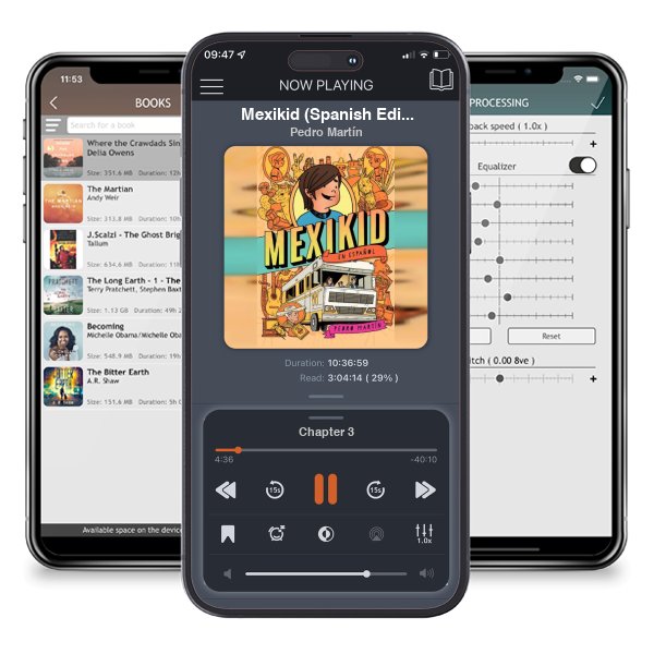 Descargar audiolibro gratis Mexikid (Spanish Edition) by Pedro Martín y escuchar en cualquier lugar en sus dispositivos iOS en la aplicación ListenBook.