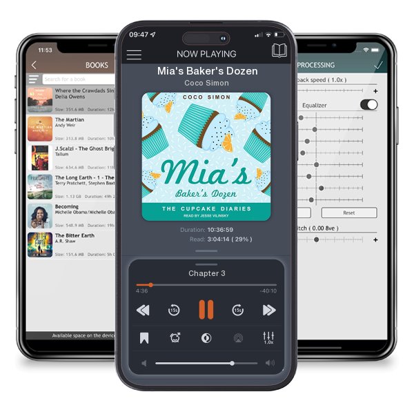 Download fo free audiobook Mia's Baker's Dozen by Coco Simon and listen anywhere on your iOS devices in the ListenBook app.