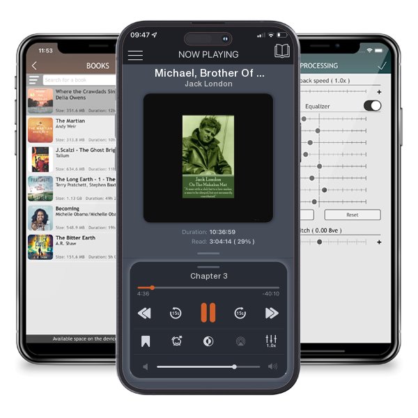 Download fo free audiobook Michael, Brother Of Jerry: “To be able to forget means sanity.” by Jack London and listen anywhere on your iOS devices in the ListenBook app.