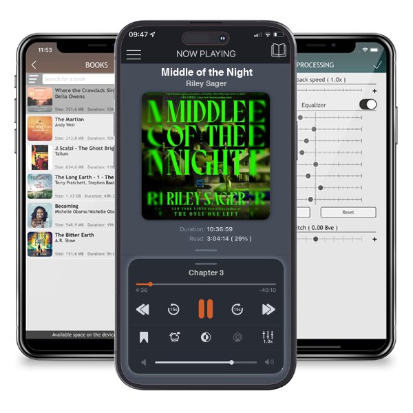 Download fo free audiobook Middle of the Night by Riley Sager and listen anywhere on your iOS devices in the ListenBook app.