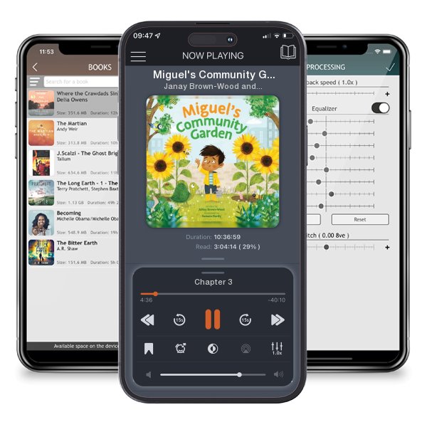 Download fo free audiobook Miguel's Community Garden by Janay Brown-Wood and Samara Hardy and listen anywhere on your iOS devices in the ListenBook app.