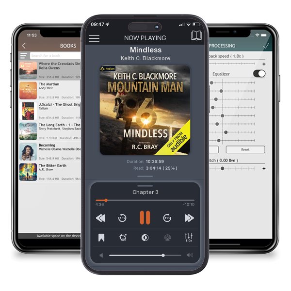 Download fo free audiobook Mindless by Keith C. Blackmore and listen anywhere on your iOS devices in the ListenBook app.