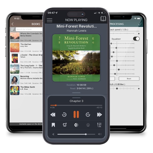 Download fo free audiobook Mini-Forest Revolution: Using the Miyawaki Method to Rapidly... by Hannah Lewis and listen anywhere on your iOS devices in the ListenBook app.