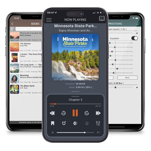 Download fo free audiobook Minnesota State Parks: How to Get There, What to Do, Where to... by Signy Sherman and Anne Arthur and listen anywhere on your iOS devices in the ListenBook app.