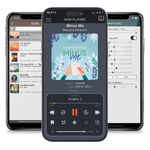 Download fo free audiobook Minus Me by Mameve Medwed and listen anywhere on your iOS devices in the ListenBook app.