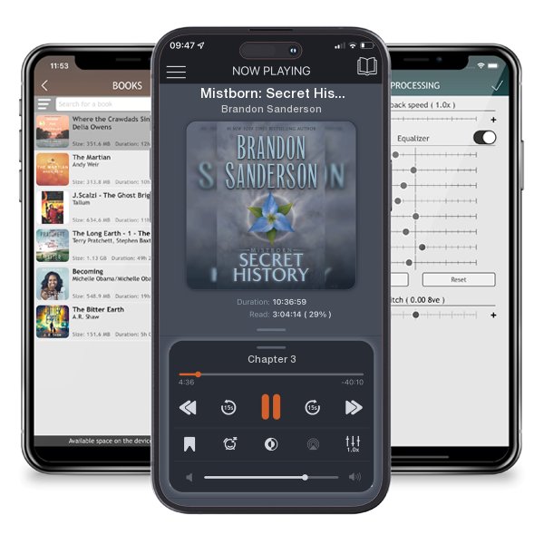 Download fo free audiobook Mistborn: Secret History by Brandon Sanderson and listen anywhere on your iOS devices in the ListenBook app.
