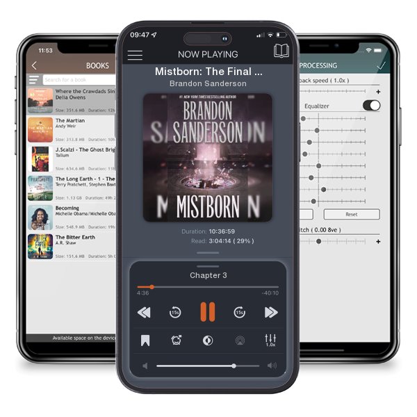 Download fo free audiobook Mistborn: The Final Empire by Brandon Sanderson and listen anywhere on your iOS devices in the ListenBook app.