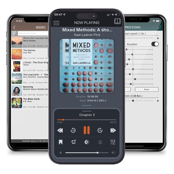 Download fo free audiobook Mixed Methods: A short guide to applied mixed methods research by Sam Ladner Phd and listen anywhere on your iOS devices in the ListenBook app.