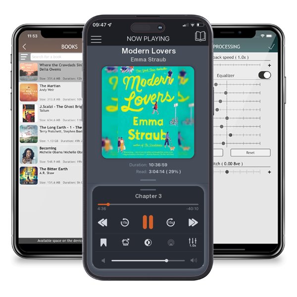 Download fo free audiobook Modern Lovers by Emma Straub and listen anywhere on your iOS devices in the ListenBook app.