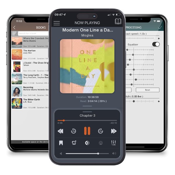 Download fo free audiobook Modern One Line a Day: A Five-Year Memory Book by Moglea and listen anywhere on your iOS devices in the ListenBook app.