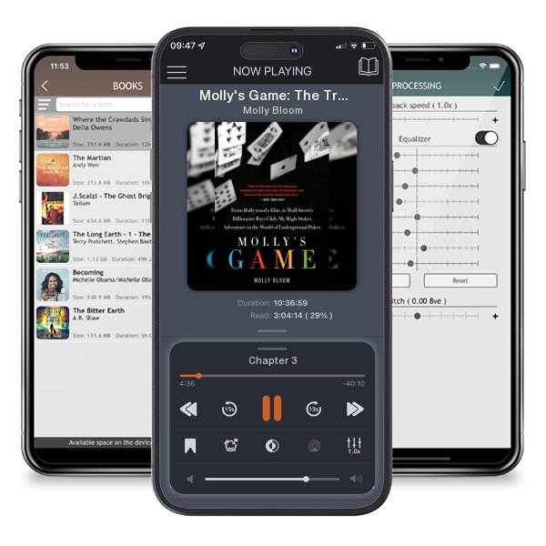 Download fo free audiobook Molly's Game: The True Story of the 26-Year-Old Woman Behind... by Molly Bloom and listen anywhere on your iOS devices in the ListenBook app.