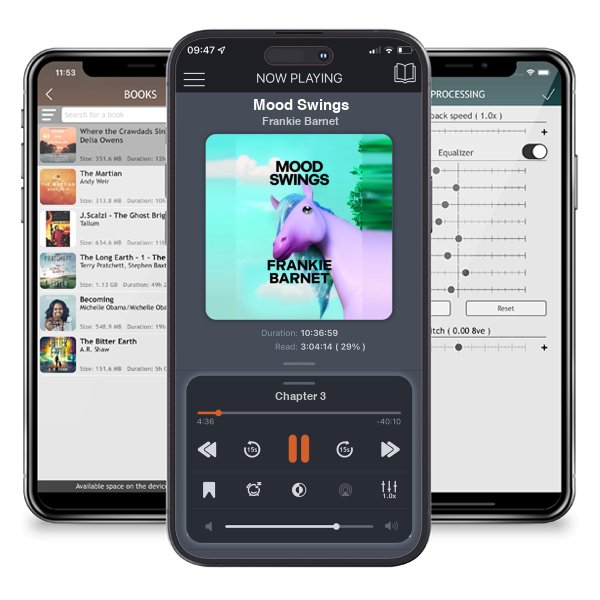 Download fo free audiobook Mood Swings by Frankie Barnet and listen anywhere on your iOS devices in the ListenBook app.