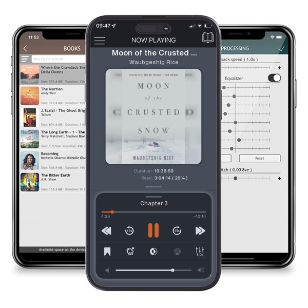 Download fo free audiobook Moon of the Crusted Snow by Waubgeshig Rice and listen anywhere on your iOS devices in the ListenBook app.