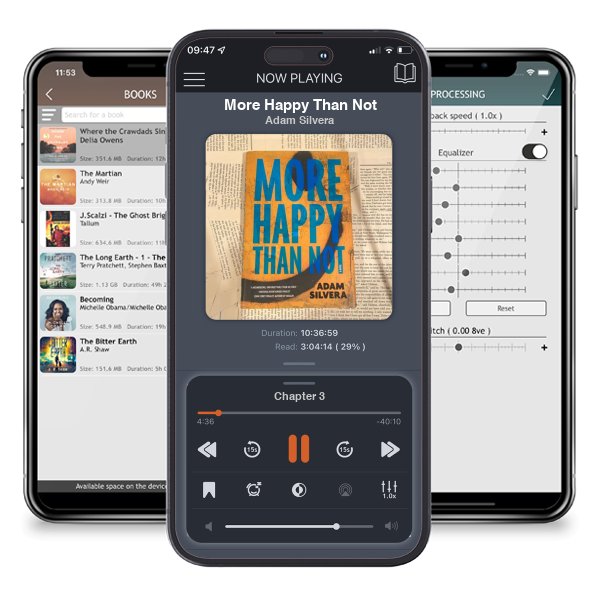 Download fo free audiobook More Happy Than Not by Adam Silvera and listen anywhere on your iOS devices in the ListenBook app.