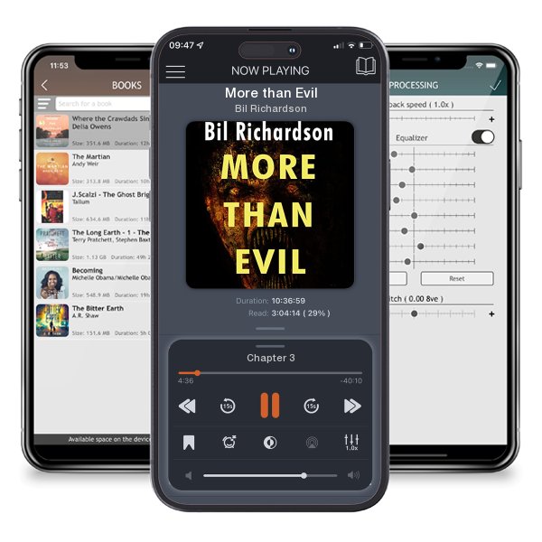 Download fo free audiobook More than Evil by Bil Richardson and listen anywhere on your iOS devices in the ListenBook app.