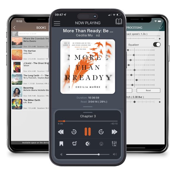 Download fo free audiobook More Than Ready: Be Strong and Be You . . . and Other Lessons... by Cecilia Muñoz and listen anywhere on your iOS devices in the ListenBook app.