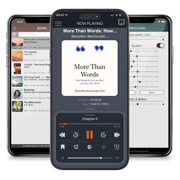 Download fo free audiobook More Than Words: How Talking Sharpens the Mind and Shapes Our World by Maryellen MacDonald PhD and listen anywhere on your iOS devices in the ListenBook app.