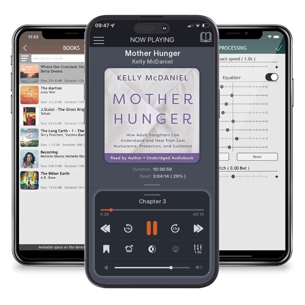 Download fo free audiobook Mother Hunger by Kelly McDaniel and listen anywhere on your iOS devices in the ListenBook app.