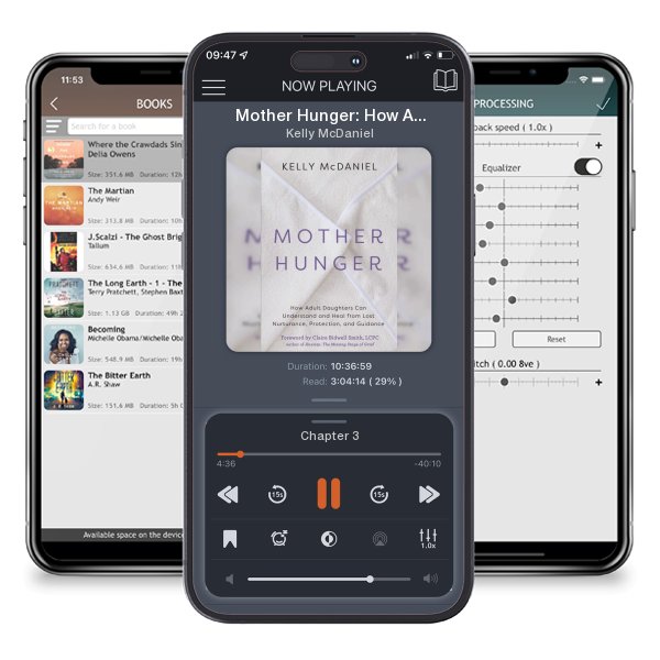 Download fo free audiobook Mother Hunger: How Adult Daughters Can Understand and Heal... by Kelly McDaniel and listen anywhere on your iOS devices in the ListenBook app.