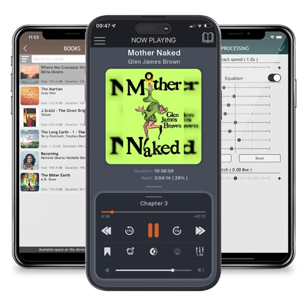 Download fo free audiobook Mother Naked by Glen James Brown and listen anywhere on your iOS devices in the ListenBook app.