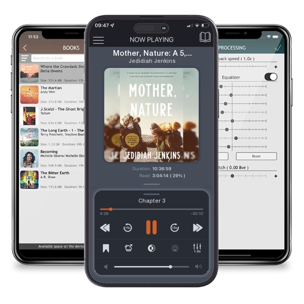 Download fo free audiobook Mother, Nature: A 5,000-Mile Journey to Discover If a Mother... by Jedidiah Jenkins and listen anywhere on your iOS devices in the ListenBook app.