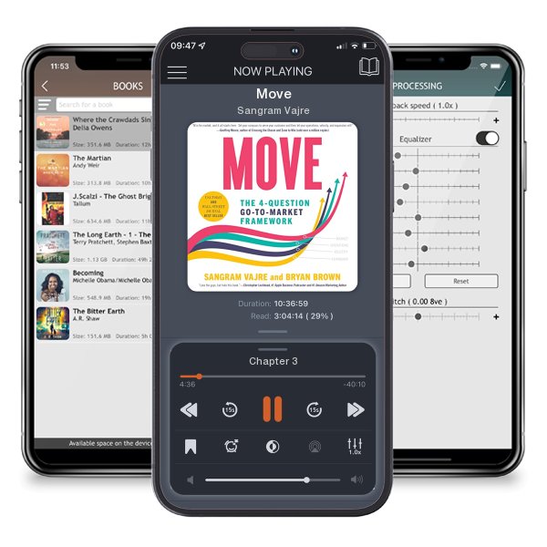 Download fo free audiobook Move by Sangram Vajre and listen anywhere on your iOS devices in the ListenBook app.