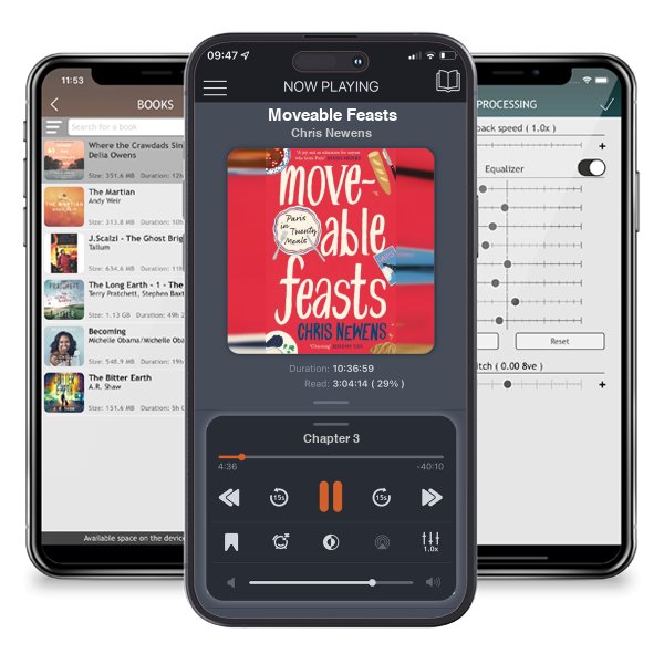 Download fo free audiobook Moveable Feasts by Chris Newens and listen anywhere on your iOS devices in the ListenBook app.