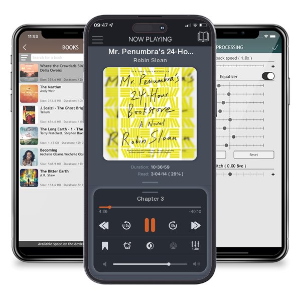Download fo free audiobook Mr. Penumbra's 24-Hour Bookstore by Robin Sloan and listen anywhere on your iOS devices in the ListenBook app.