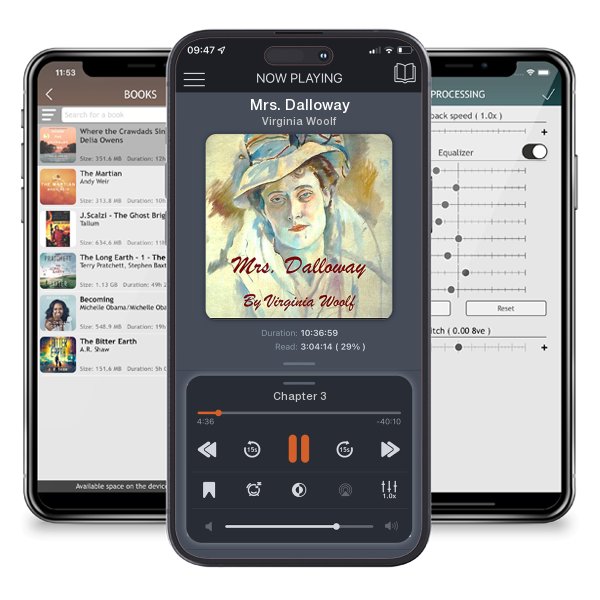 Download fo free audiobook Mrs. Dalloway by Virginia Woolf and listen anywhere on your iOS devices in the ListenBook app.