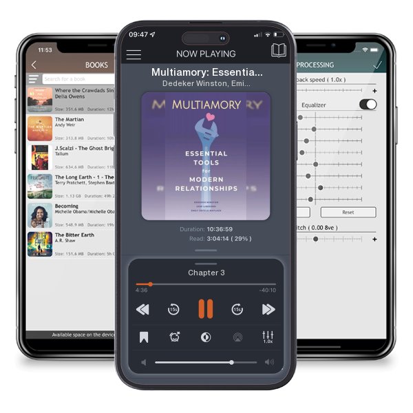 Download fo free audiobook Multiamory: Essential Tools for Modern Relationships by Dedeker Winston, Emily Sotelo Matlack, et al. and listen anywhere on your iOS devices in the ListenBook app.