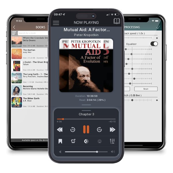 Download fo free audiobook Mutual Aid: A Factor of Evolution by Peter Kropotkin and listen anywhere on your iOS devices in the ListenBook app.