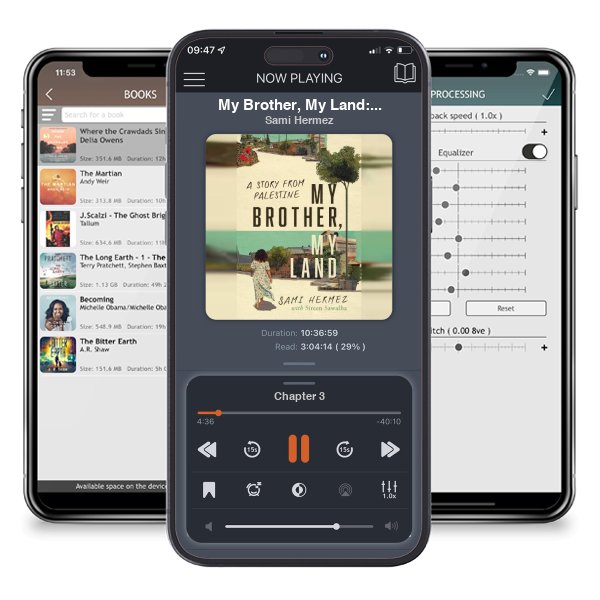 Download fo free audiobook My Brother, My Land: A Story from Palestine by Sami Hermez and listen anywhere on your iOS devices in the ListenBook app.