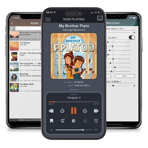 Download fo free audiobook My Brother Plato by George Myerson and listen anywhere on your iOS devices in the ListenBook app.