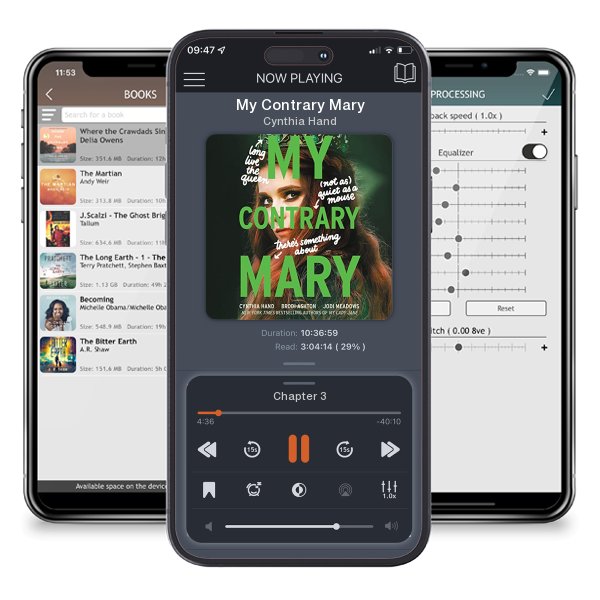 Download fo free audiobook My Contrary Mary by Cynthia Hand and listen anywhere on your iOS devices in the ListenBook app.