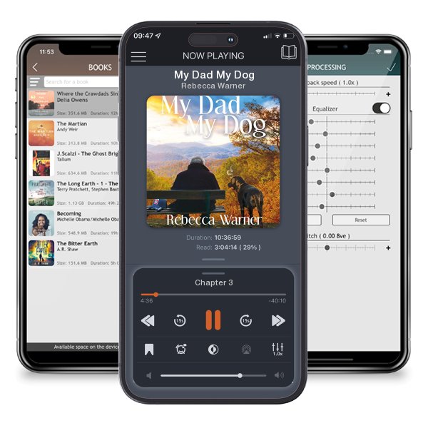 Download fo free audiobook My Dad My Dog by Rebecca Warner and listen anywhere on your iOS devices in the ListenBook app.