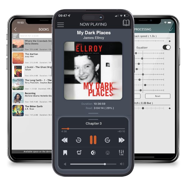 Download fo free audiobook My Dark Places by James Ellroy and listen anywhere on your iOS devices in the ListenBook app.