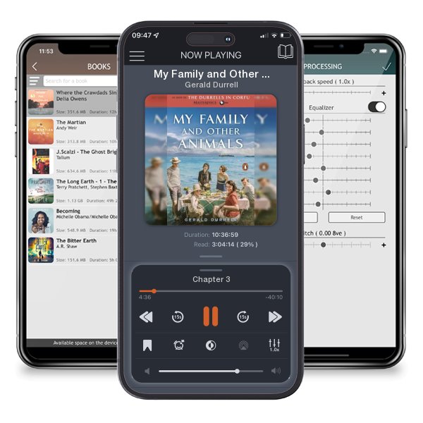 Download fo free audiobook My Family and Other Animals by Gerald Durrell and listen anywhere on your iOS devices in the ListenBook app.