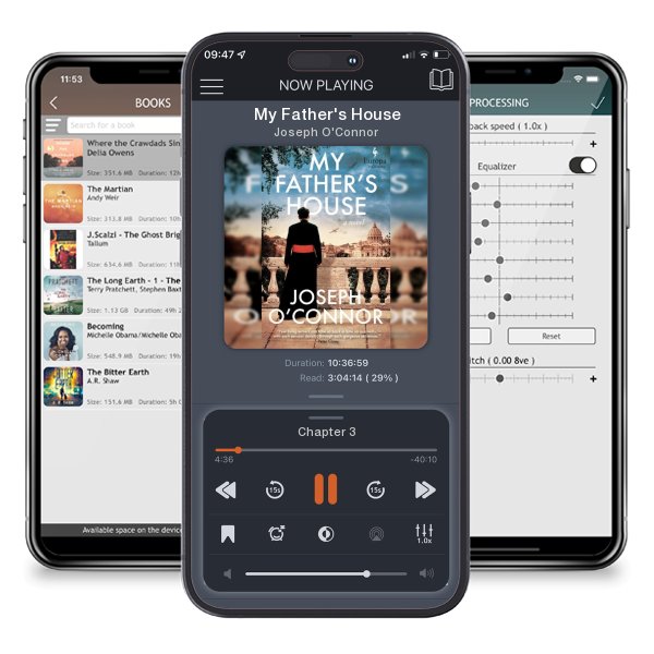 Download fo free audiobook My Father's House by Joseph O'Connor and listen anywhere on your iOS devices in the ListenBook app.