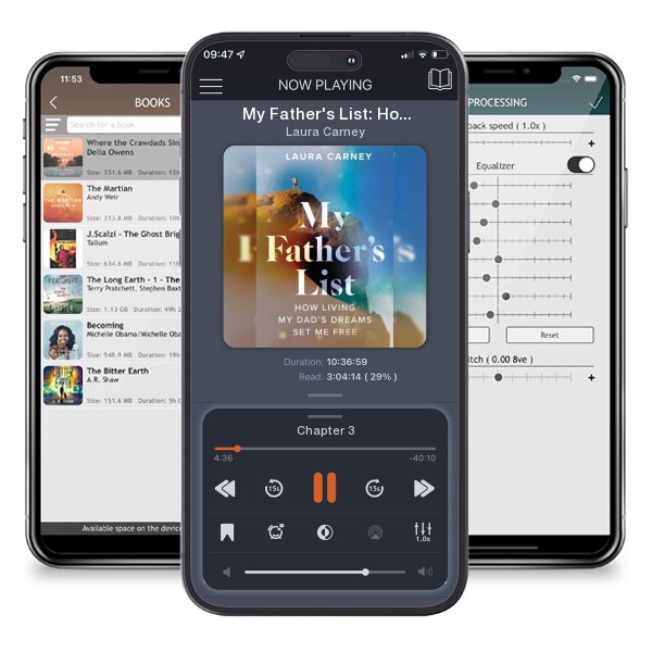 Download fo free audiobook My Father's List: How Living My Dad's Dreams Set Me Free by Laura Carney and listen anywhere on your iOS devices in the ListenBook app.