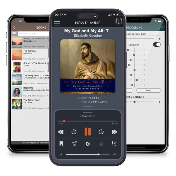 Download fo free audiobook My God and My All: The Life of Saint Francis of Assisi by Elizabeth Goudge and listen anywhere on your iOS devices in the ListenBook app.