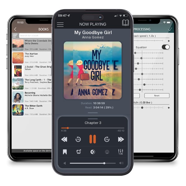 Download fo free audiobook My Goodbye Girl by Anna Gomez and listen anywhere on your iOS devices in the ListenBook app.