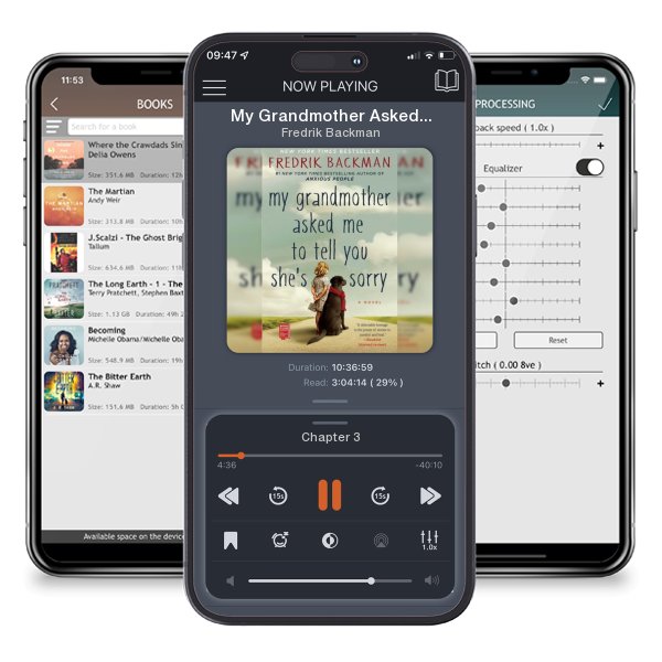 Download fo free audiobook My Grandmother Asked Me to Tell You She's Sorry by Fredrik Backman and listen anywhere on your iOS devices in the ListenBook app.